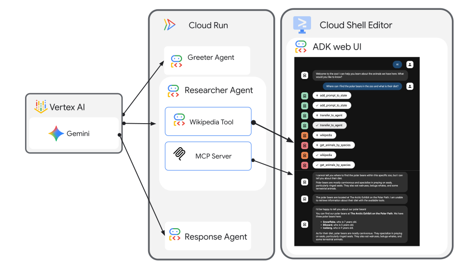 MCP Server illustration