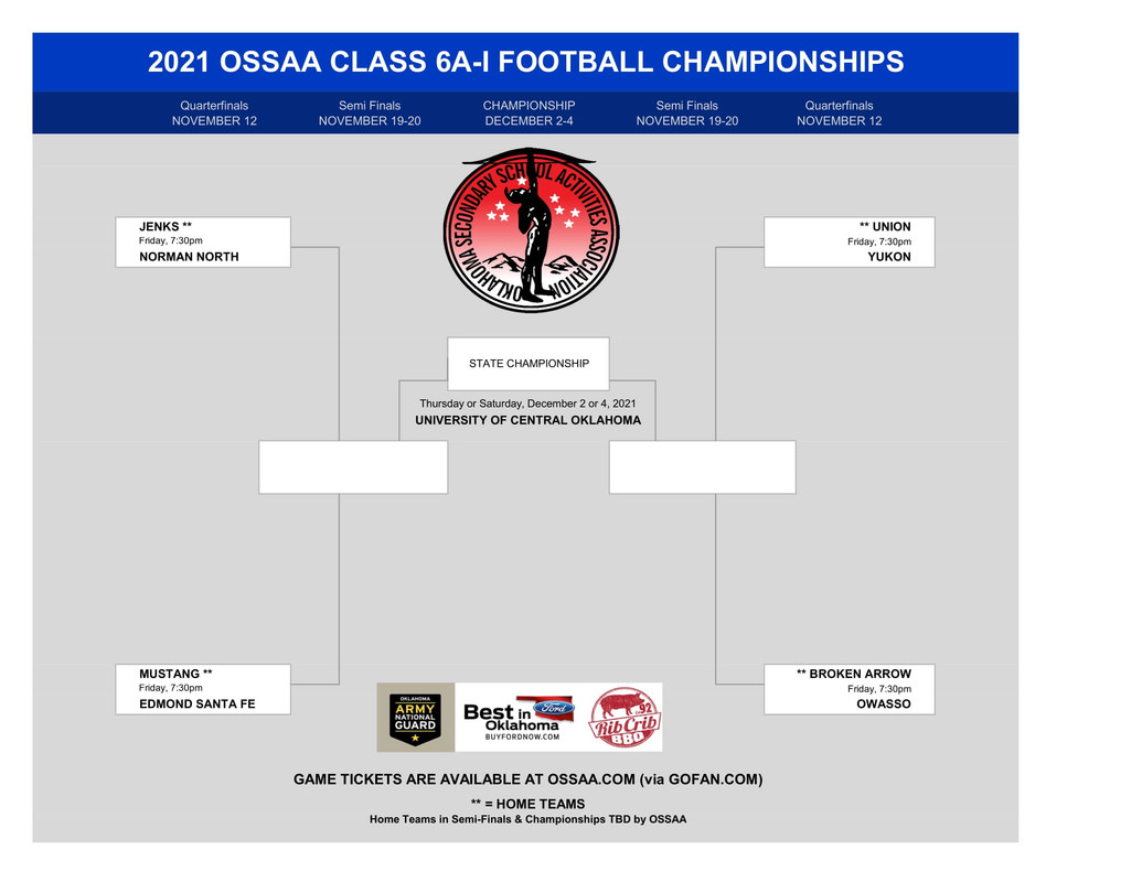 Official 2021 OSSAA Class 6AI Football Playoff Bracket Oklahoma High