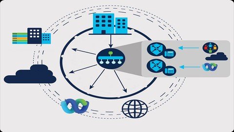 Complete Teaching Of Cisco Sd-Wan ( Ensdwi 300-415 )