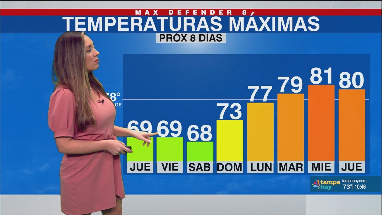 Noticias Tampa Hoy_20241121_03300400.ts_snapshot_17.27.966