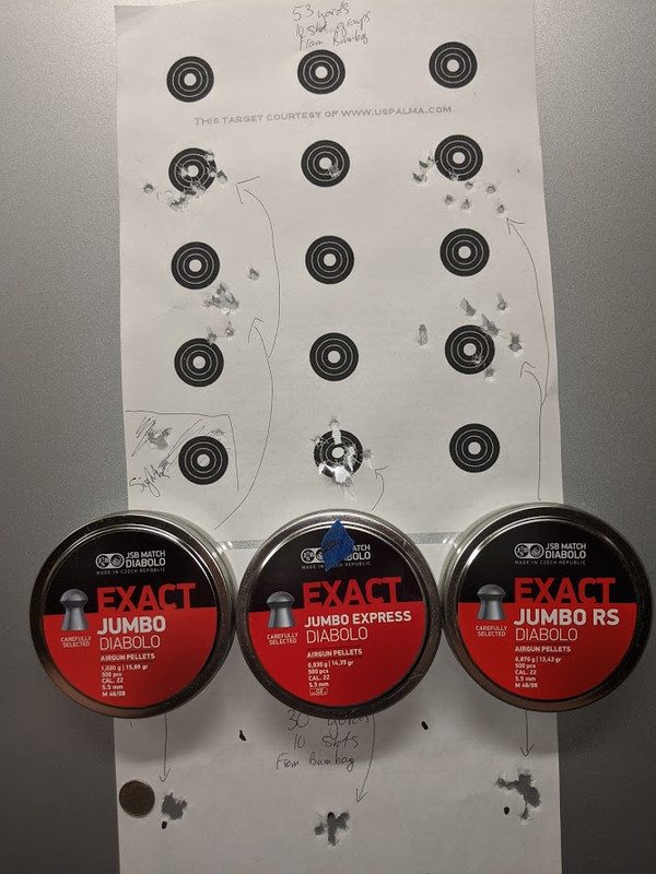 pellet testing