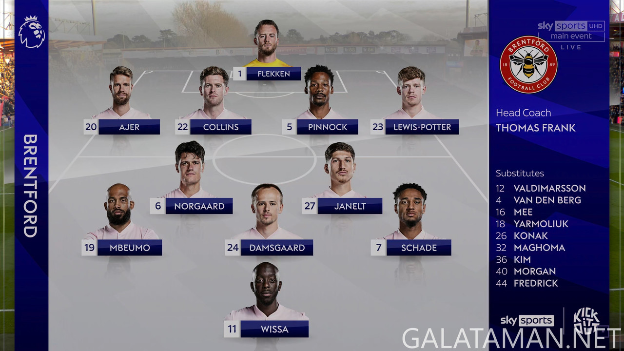 20250315-BOU-BRE-EPL_1-4K.ts_snapshot_00.18.55.842