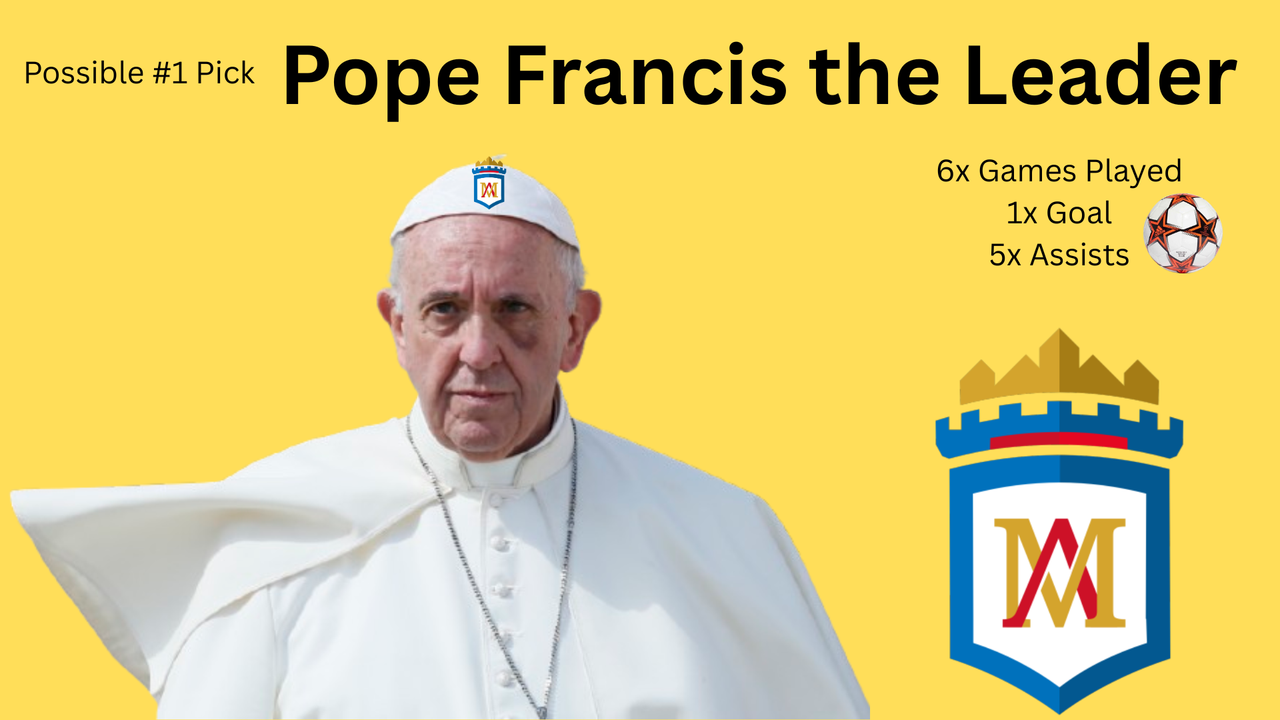 [Image: Pope-Francis.png]