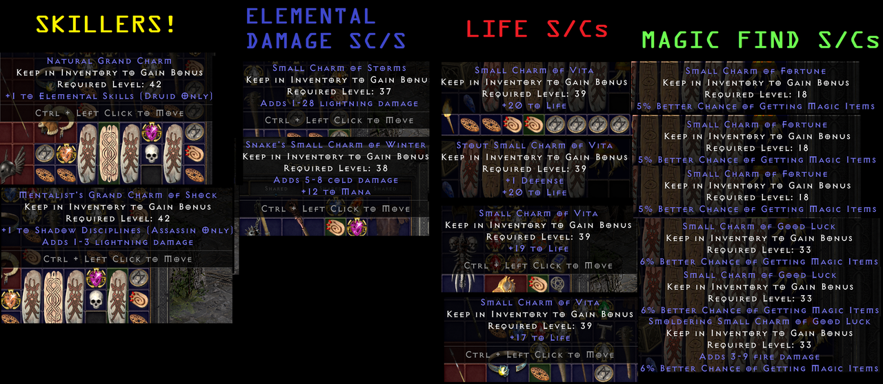 Need To Cause More Harm? Come Find Your Charm! Topic d2jsp