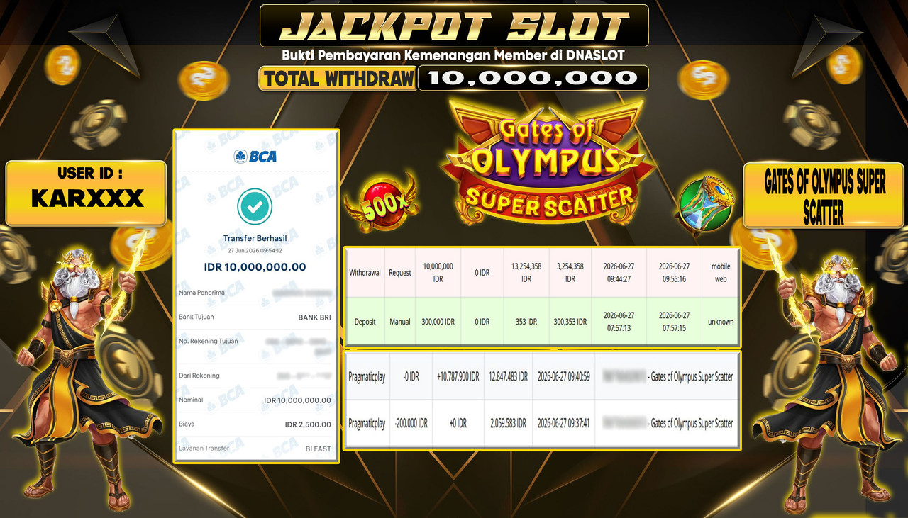 JACKPOT SLOT GATES OF OLYMPUS SUPER SCATTER 27 JUNE 2026