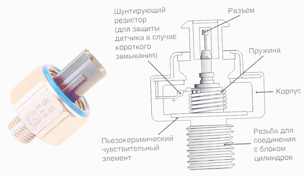 если не работает датчик детонации какие признаки