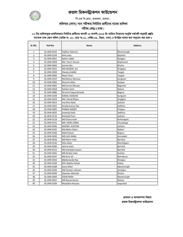Officer-Loan-Dhaka-Center-Result-PDF-1