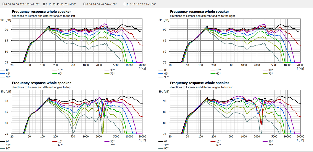 RS225P-8 RS52AN-8 D2905-930000