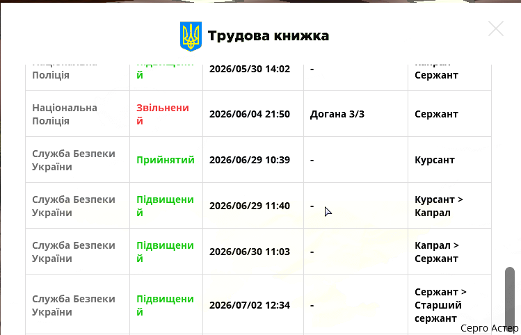 ваваіваіва