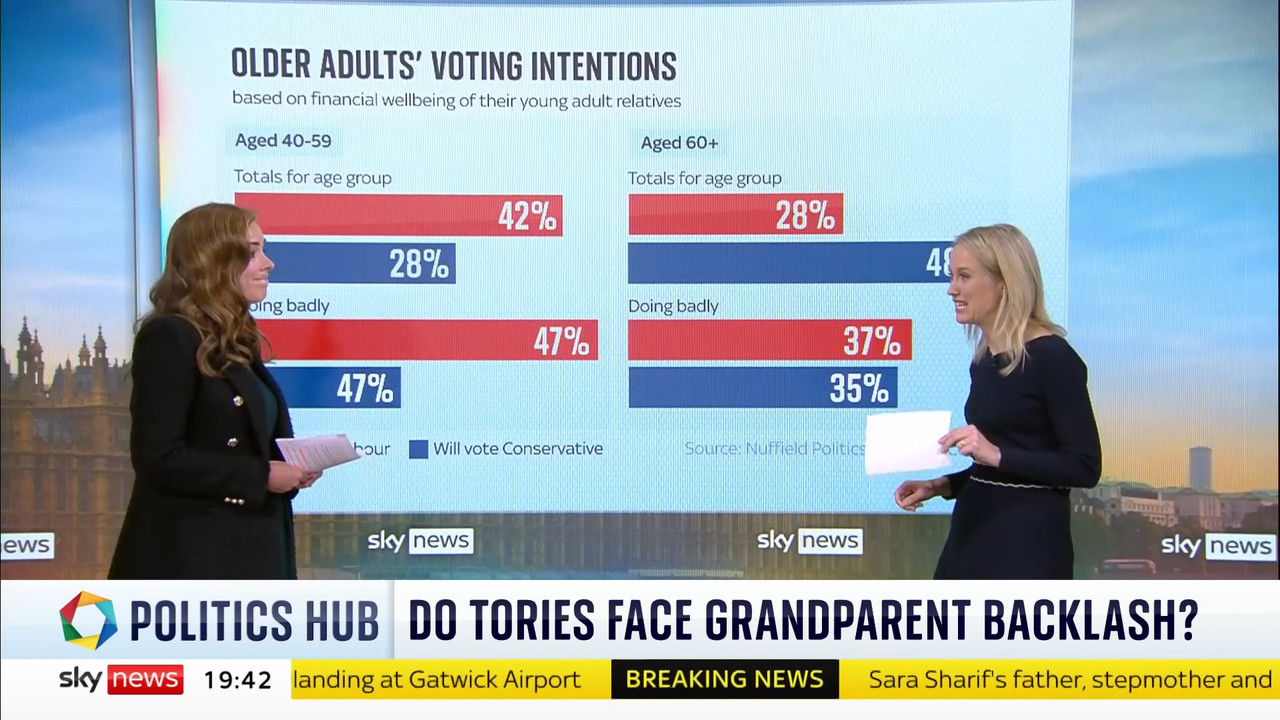 09.13 - 19.00.01 - Politics Hub With Sophy Ridge. Interviews, insight....ts_snapshot_43.09.241