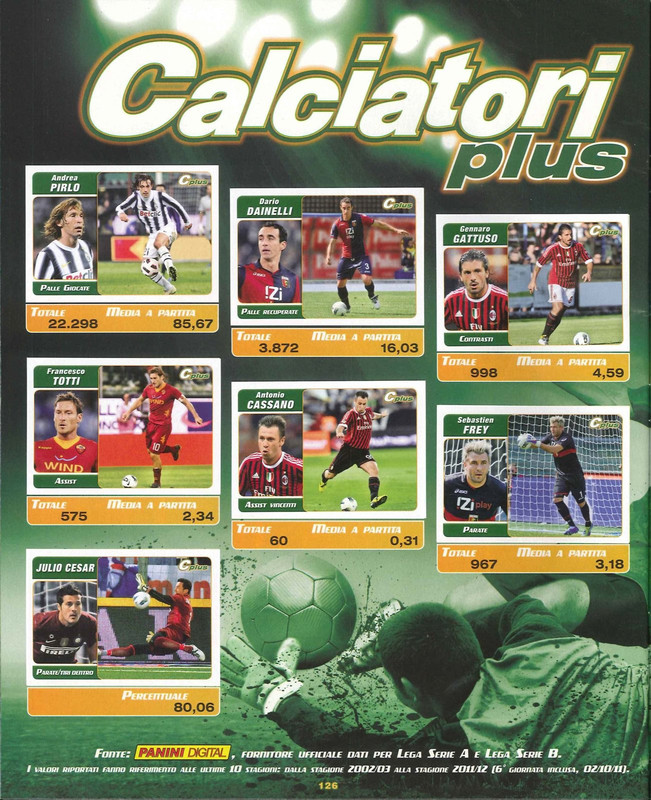 Album Calciatori 2011-2012 Panini-132