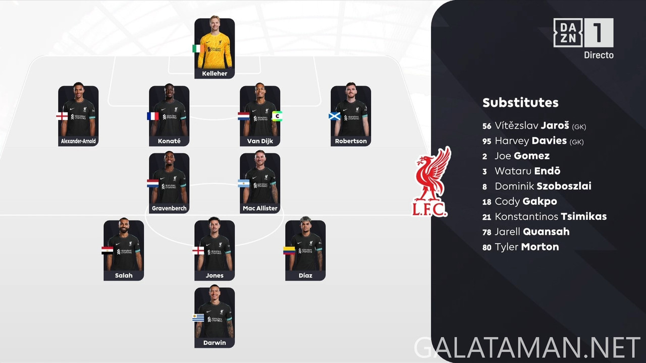 [Image: 20241027-ARS-LIV-EPL-1-ES-1080-mkv-snaps...31-448.jpg]