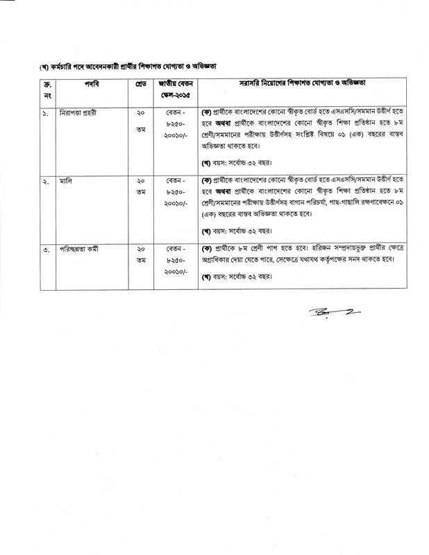 Kurigram-Agricultural-University-Staff-Job-Circular-2026-PDF-2