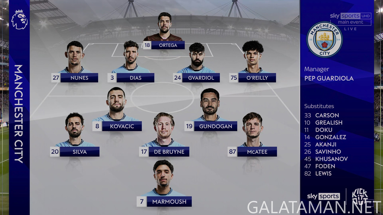 [Image: 04-22-20-54-44-Sky-Sports-Main-Event-UHD...58-603.jpg]