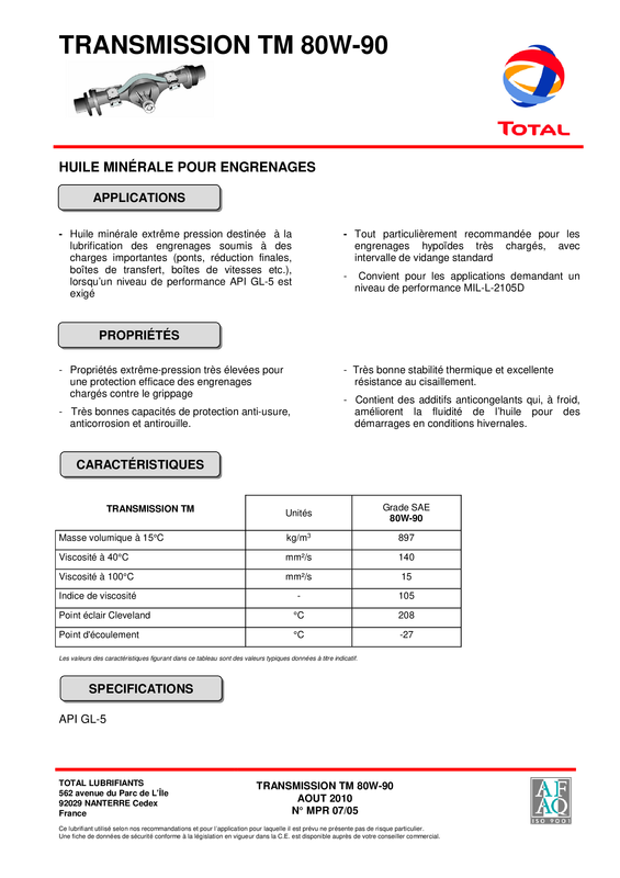 transmission_tm_80w-90