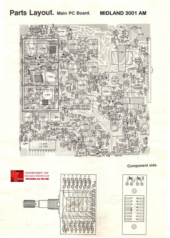 Midland3001AMComponentDiagram2018