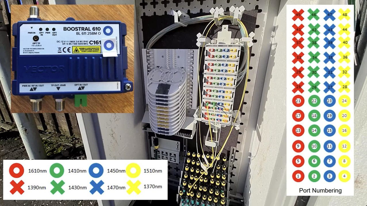 Screenshot 2022-09-04 at 12.36.04