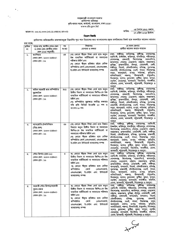 DLS-Job-Circular-2024-PDF-1