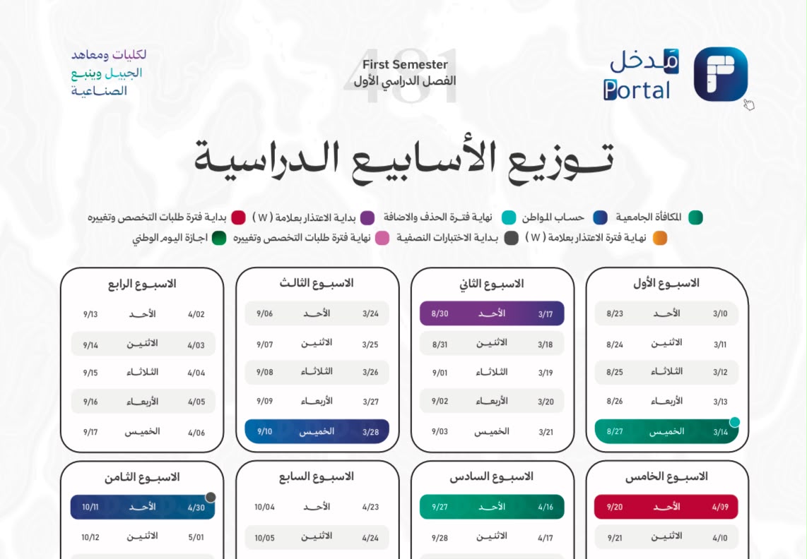 تحـديث