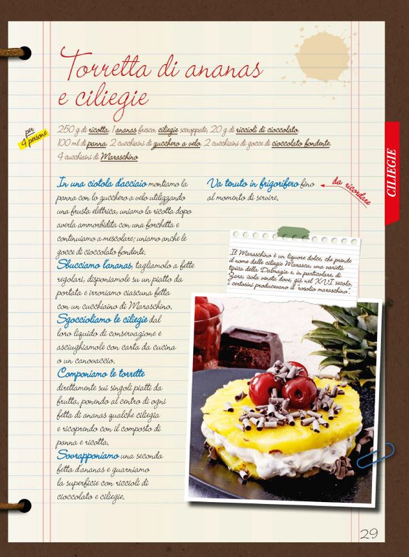 Cuc Tra Dolci alla Frutta Lug 2025 (6)