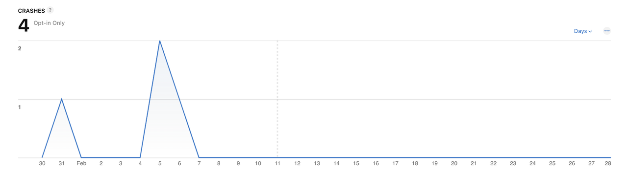 Снимок экрана 2026 03 02 в 12 30 17