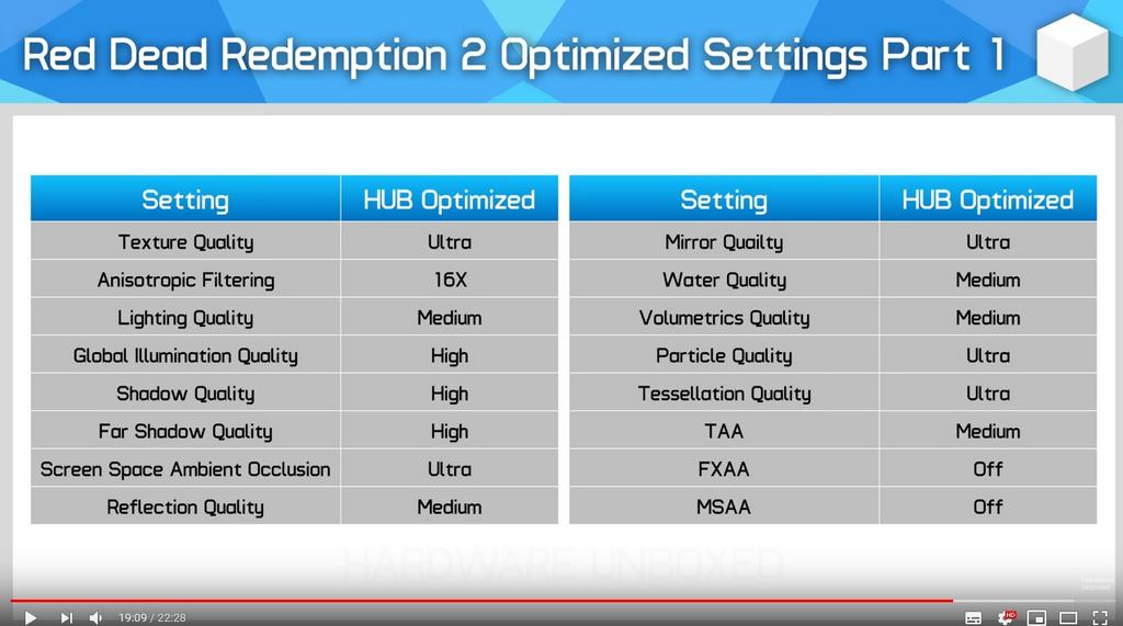 RDR-Settings-1.jpg