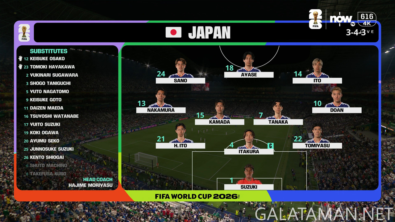 [Image: 20260620-TUN-JPN-WC26-F-NOW-4K-mkv-snaps...54-521.jpg]
