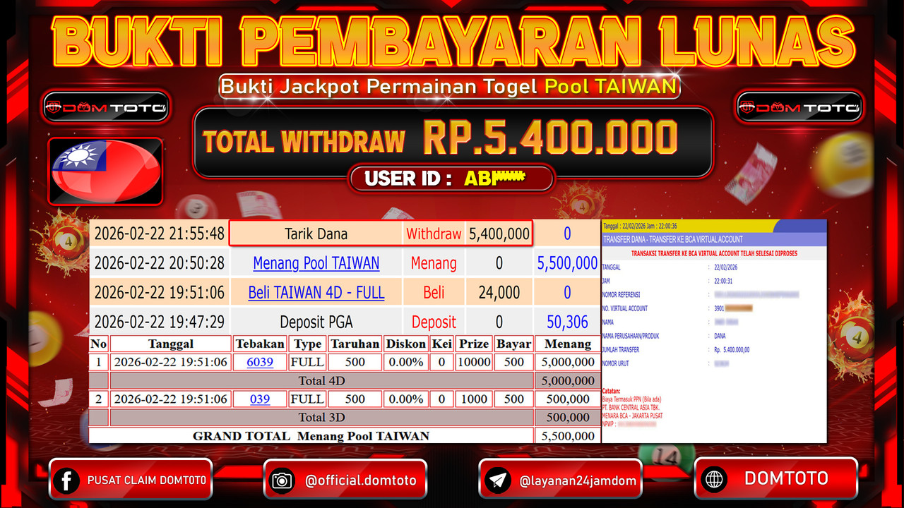 JACKPOT TOGEL POOL TAIWAN 22 FEBRUARI 2026
