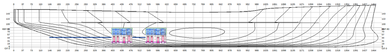 КрейсерПП4-бок