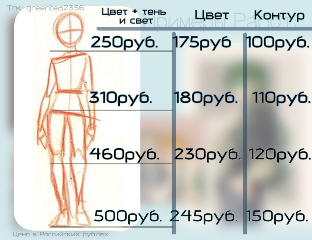 Персонализированный комишн