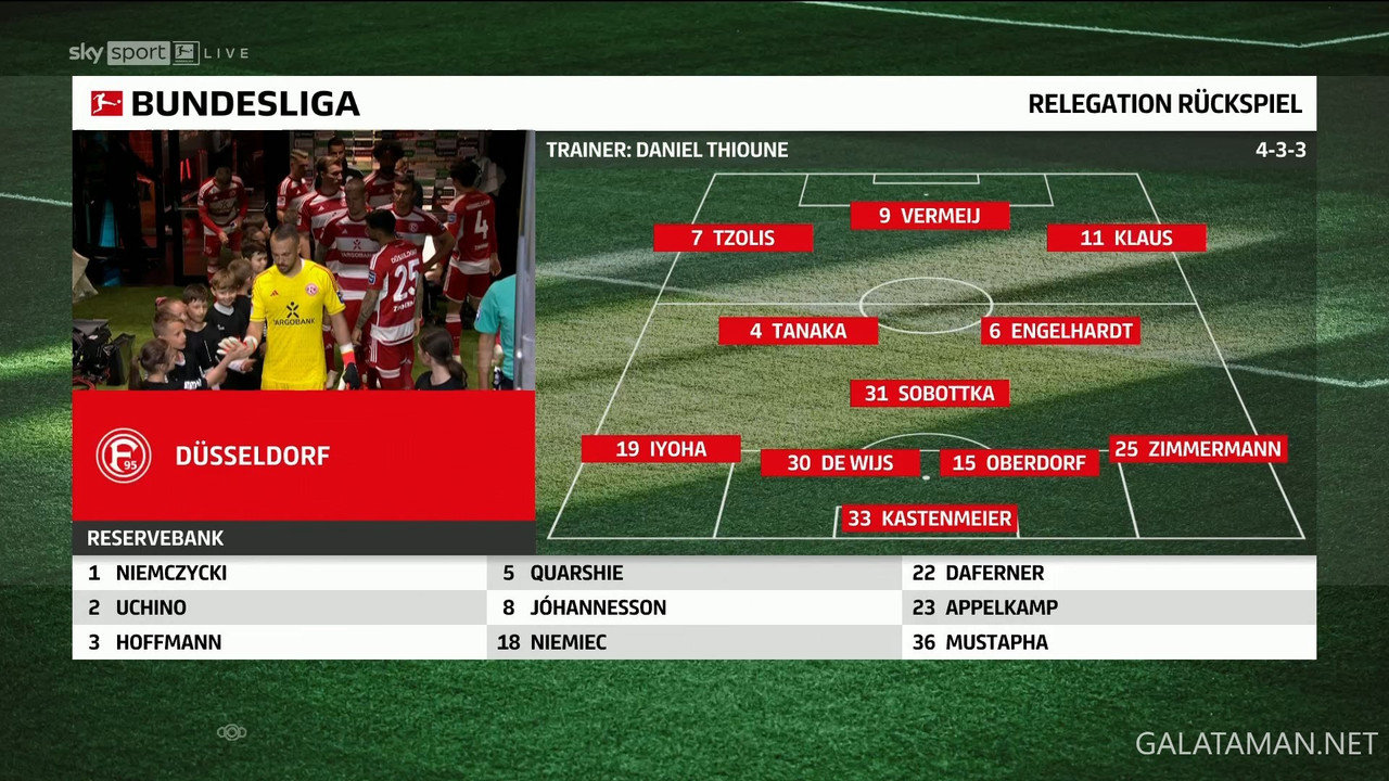 05-27_20-15-01_Sky Sport Bundesliga FHD_Fortuna Düsseldorf vs VfL Bochum.ts_snapshot_11.00.696