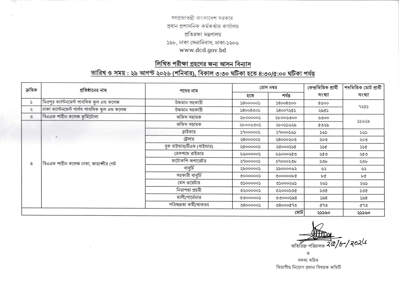 DCD-Exam-Seat-Plan-2026-PDF-1