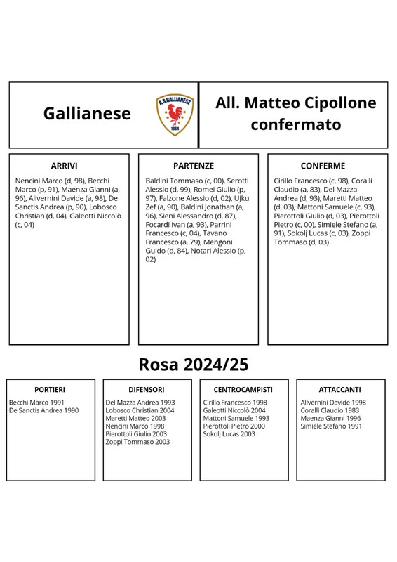 Gallianese