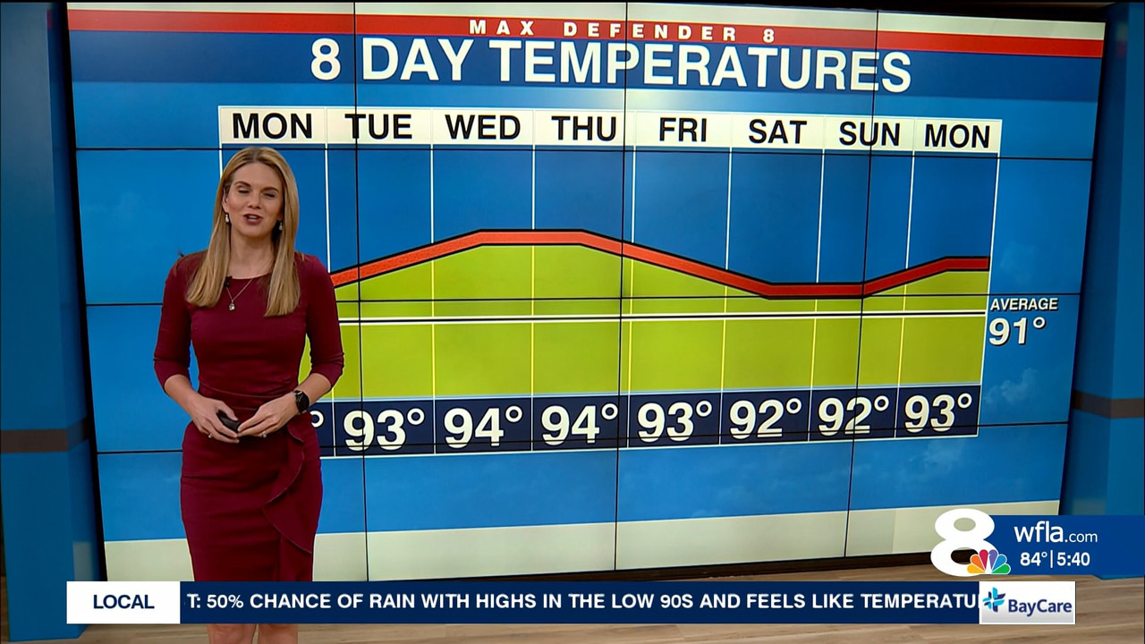 07.17 - 10.00.00 - NewsChannel 8 Today at 5a  ᴺᵉʷ..ts_snapshot_00.41.13.400