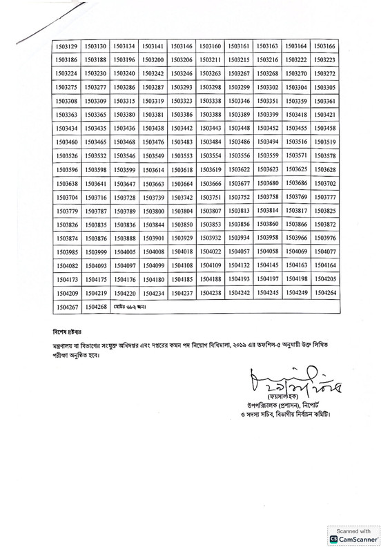NIPORT-Result-2025-PDF-3
