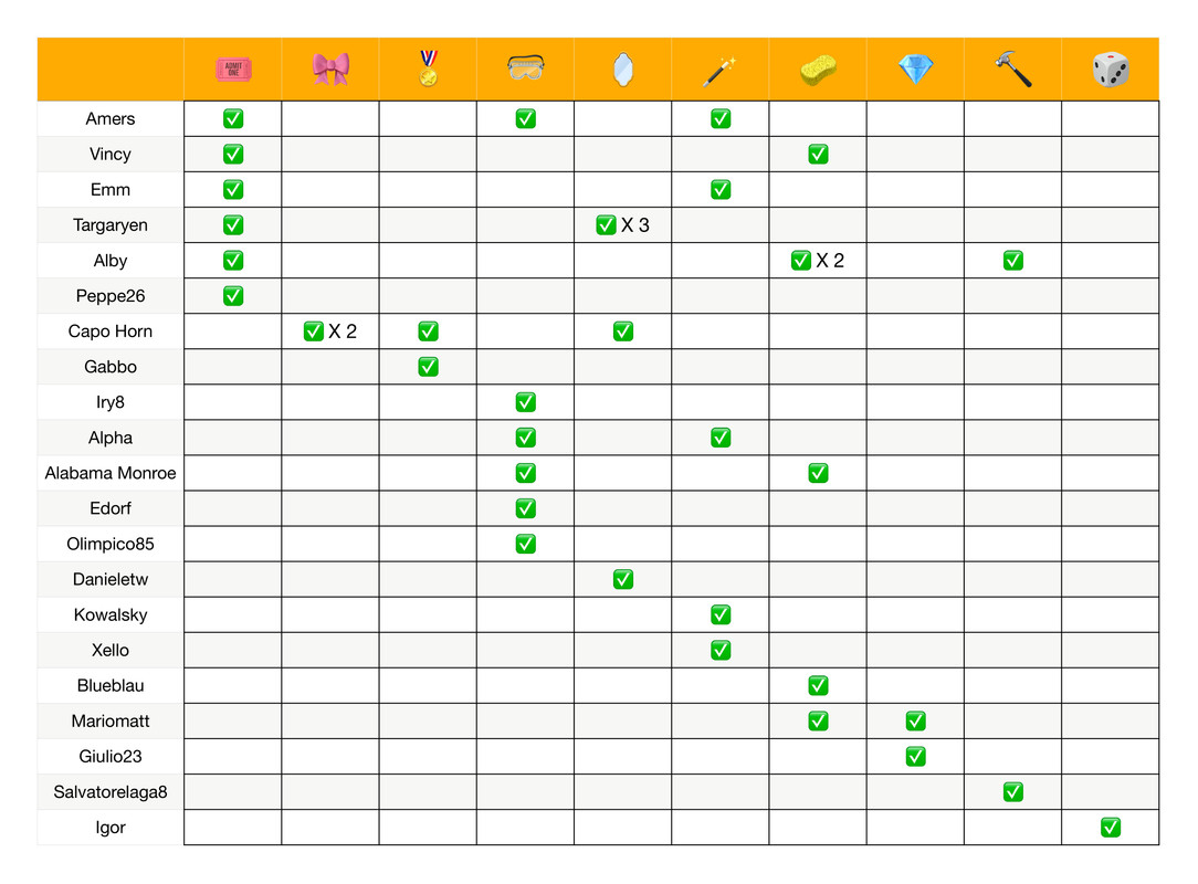 Recap poteri  (13)_page-0001