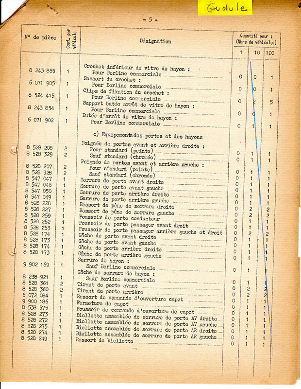 1961 05-20 - R4 - lot de départ MPR DCZ-EST Dijon Renault (6)