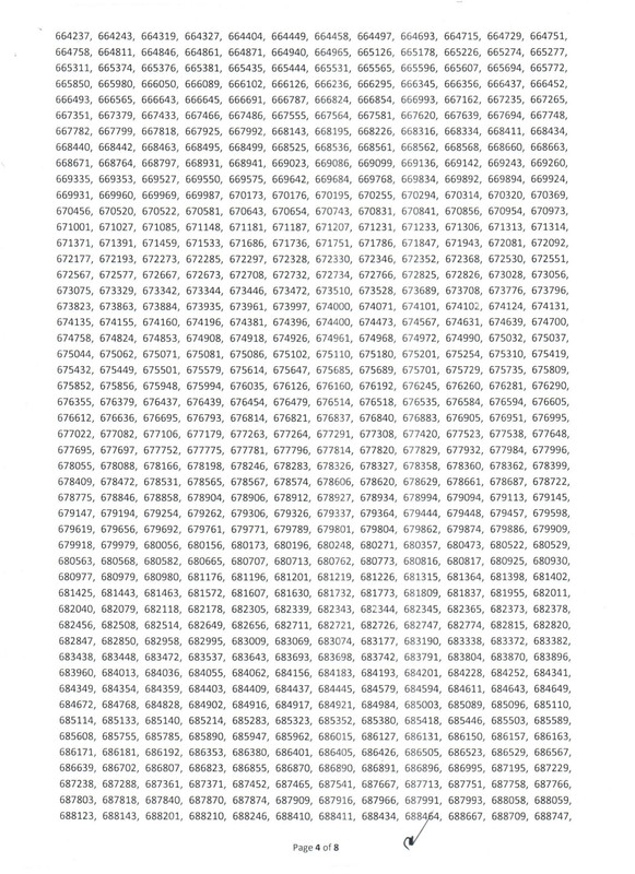 Bangladesh Bank Officer (Cash) MCQ Exam Result 2023 PDF-4