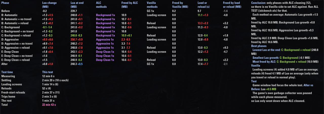 pc 60fps 60s alc only irl scan 1 3