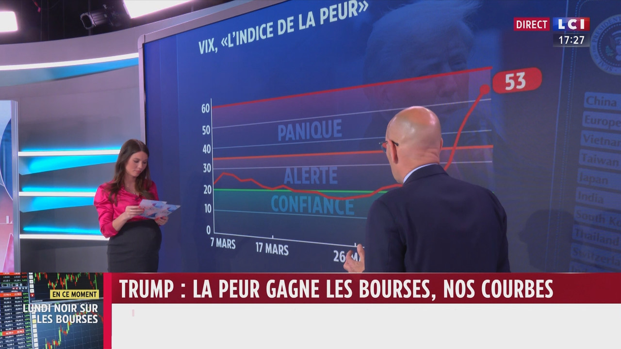 04.07 - 16.00.00 - Le grand dossier. Entourée d'experts et envoyés sp....ts_snapshot_32.42.119