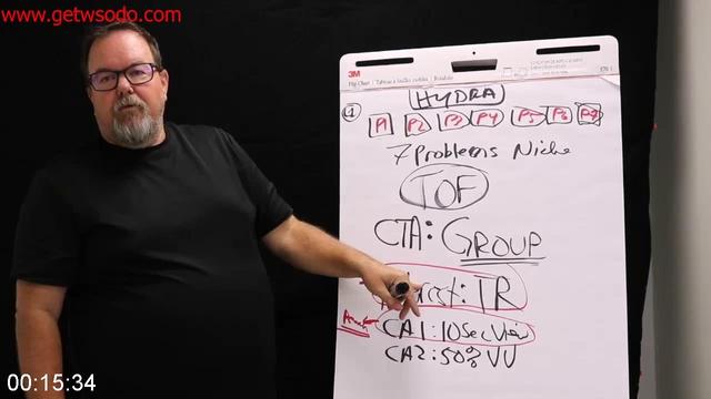G-PKevin-Hutto-The-Introvert-Selling-System.jpg