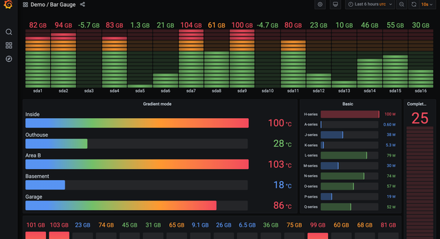 cloud-grafana-2.pngf