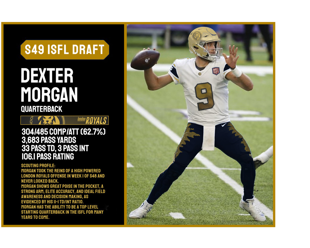 Dexter Morgan Scouting Report