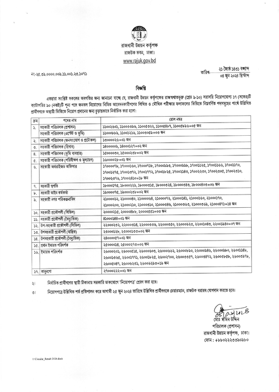 RAJUK-Final-Result-2024-PDF