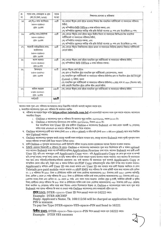 DTER-Job-Circular-2026-PDF-2