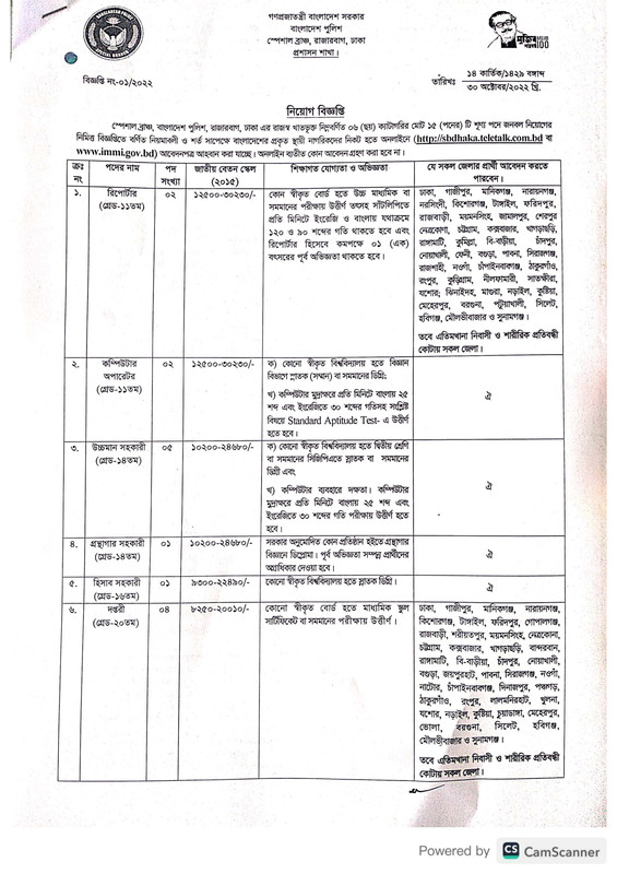 circular-1