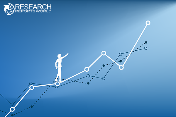 Cellular Interception Market 2021 COVID-19 Impact on Industry Trends, Size, Growth Insight, Share, Emerging Technologies, Share, Competitive, Regional, And Global Industry Forecast To 2025