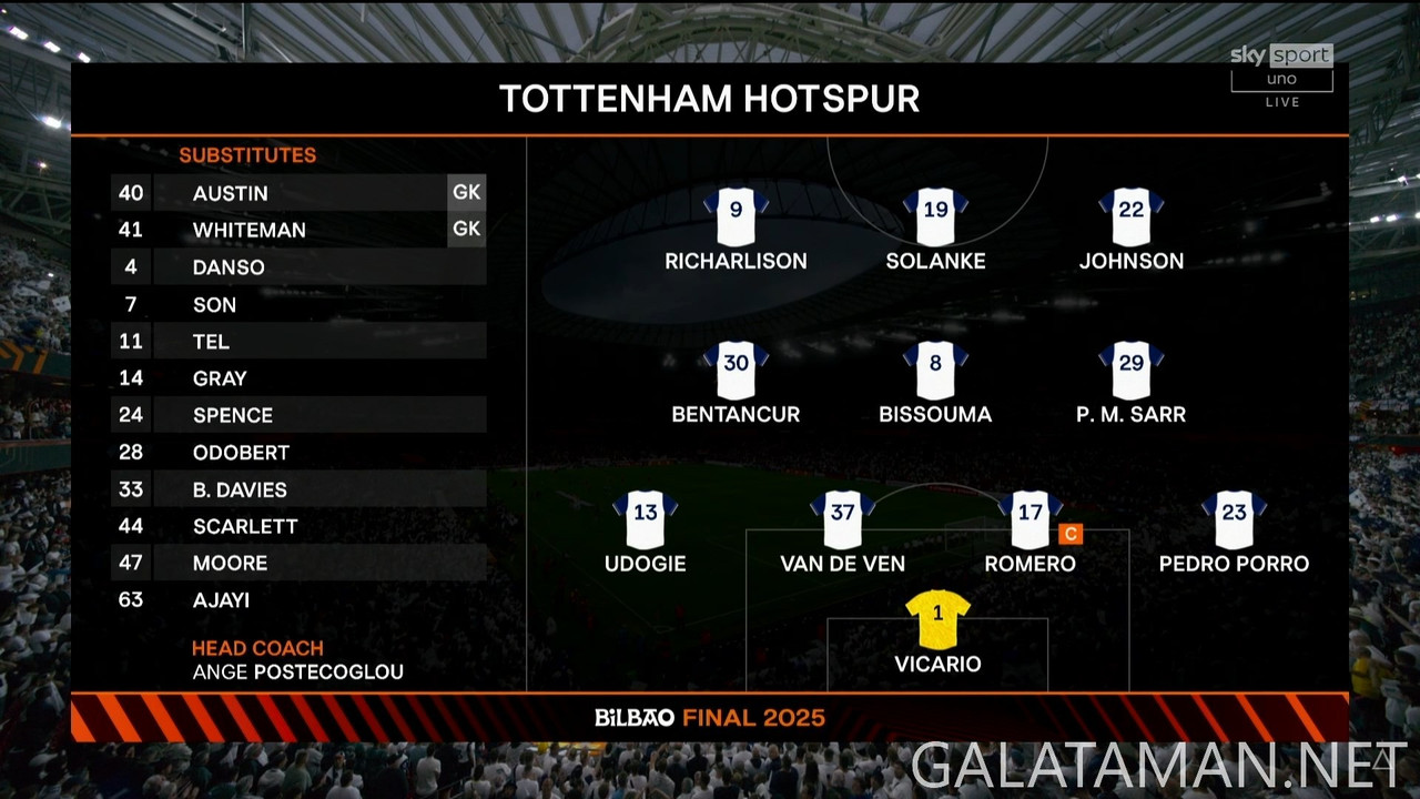 20250521-TOT-MNU-UEL_0IT-1080.mkv_snapshot_05.10.331