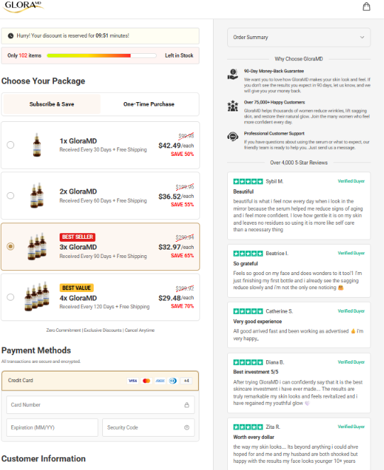 GloraMD official website purchase guide