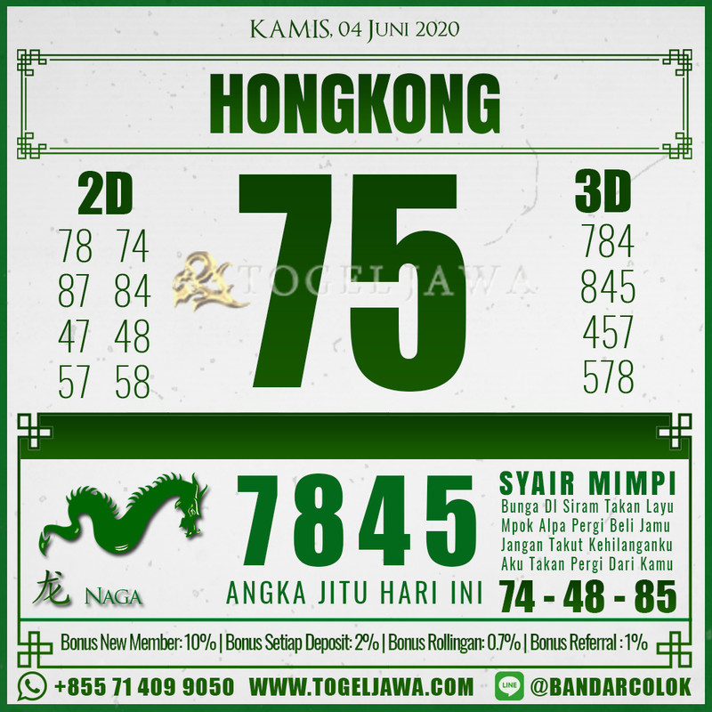 Prediksi Hongkong Tanggal 2020-06-04